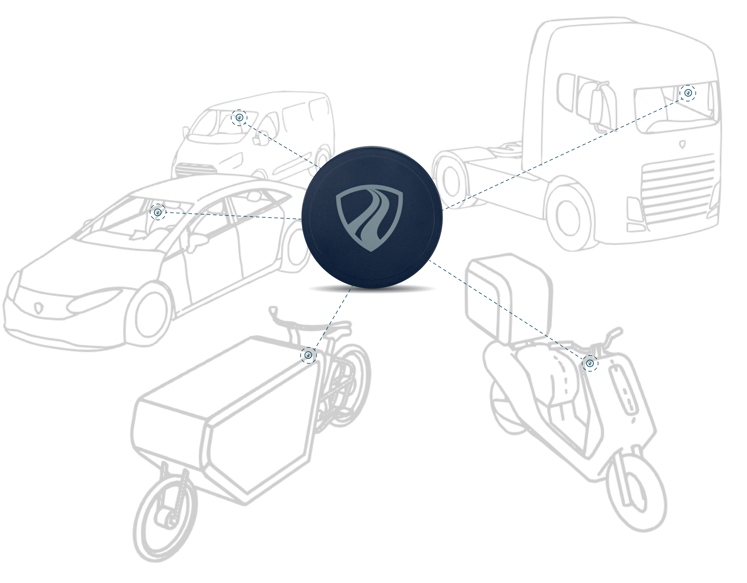 mobility