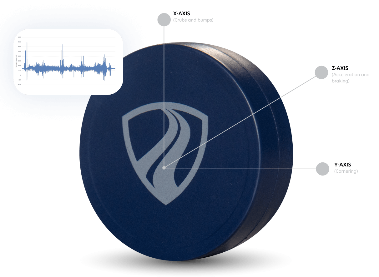 pod-tech