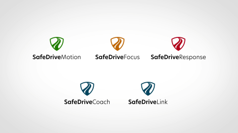 SafeDrivePod: een kort overzicht van alle functionaliteiten